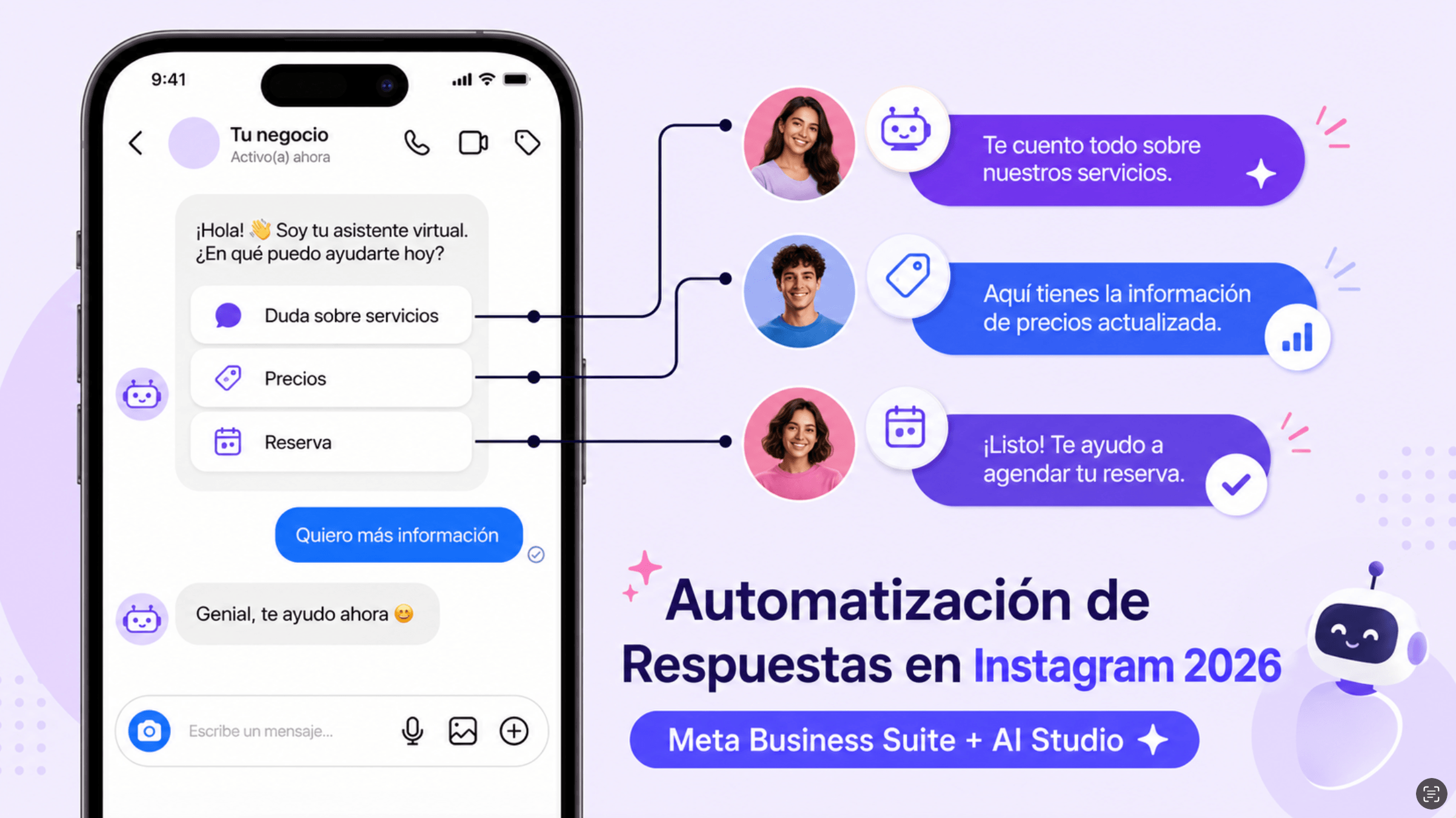Diagrama de flujo de automatización de respuestas en mensajes directos de Instagram con palabras clave y respuesta instantánea